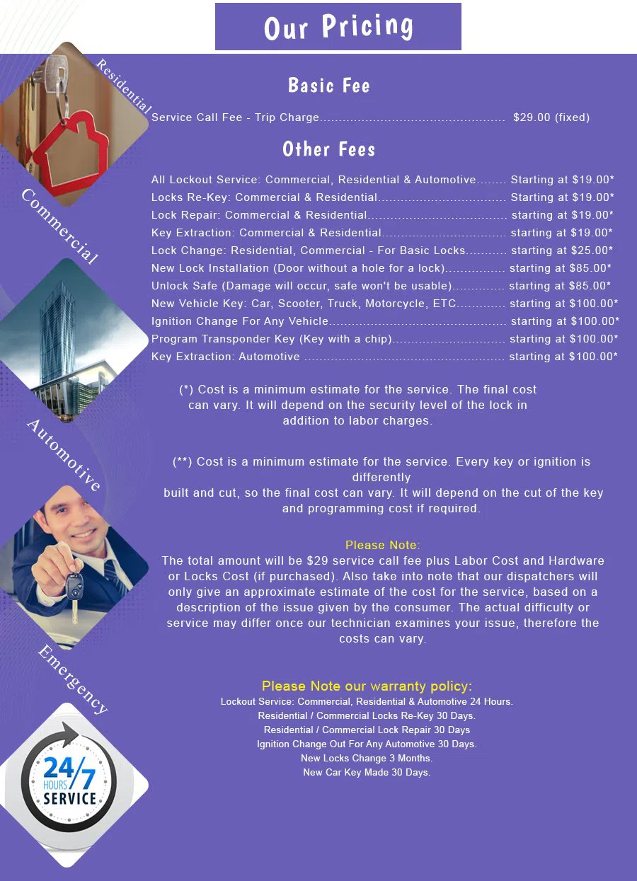 Downtown RI Locksmith Store, Downtown, RI 401-304-9030